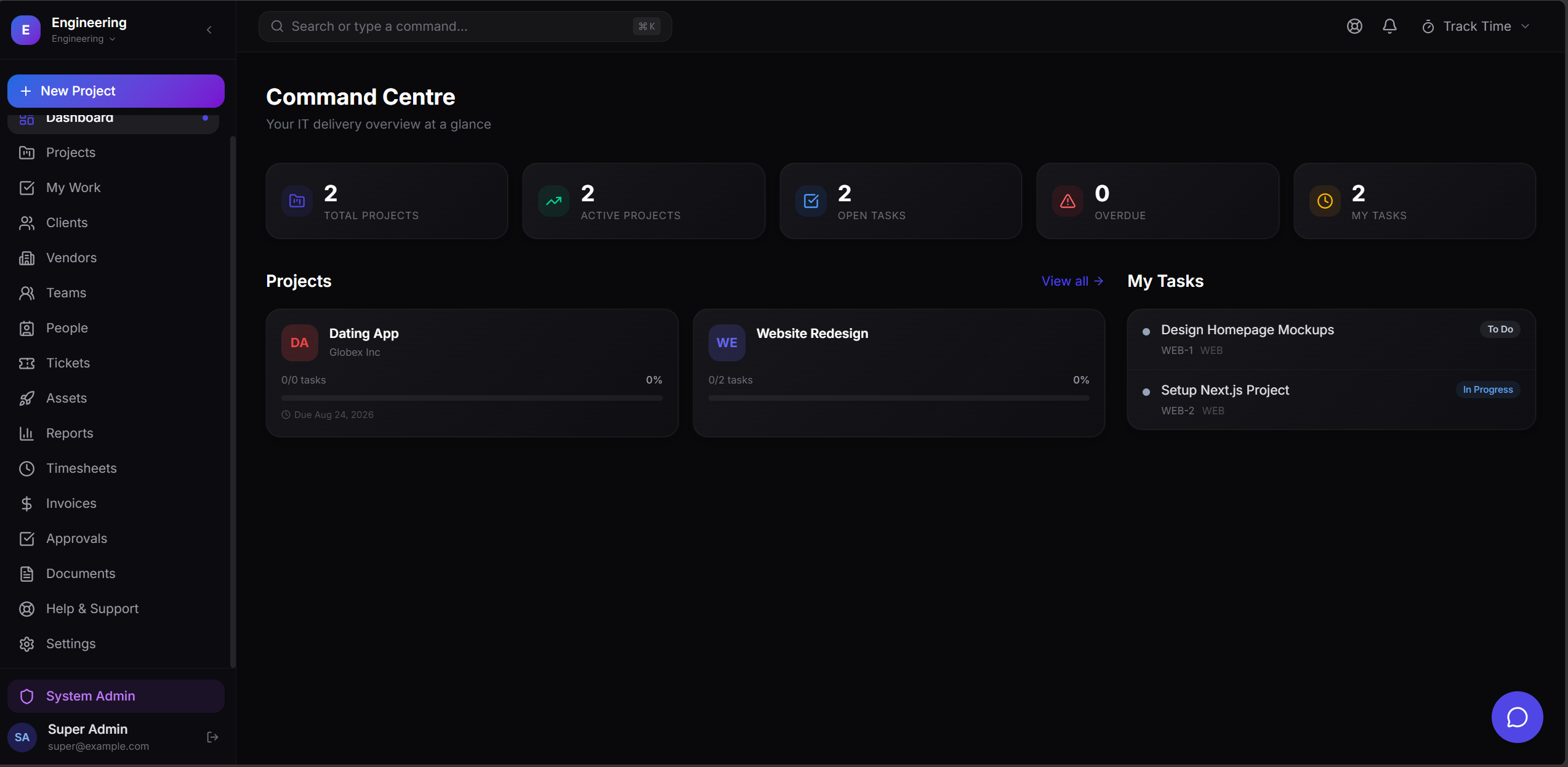 ITPM delivery workspace showing projects, tickets and operational overview